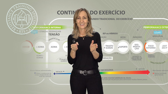 CONTINUUM DO EXERCÍCIO